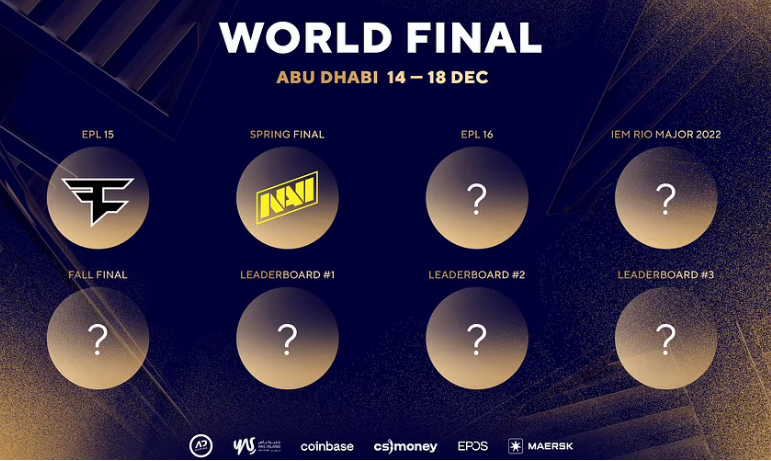 World Final 2022 ประกาศสถานที่และกำหนดการ